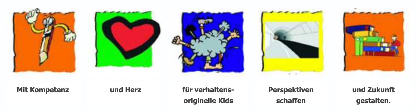 SWS Leitbild